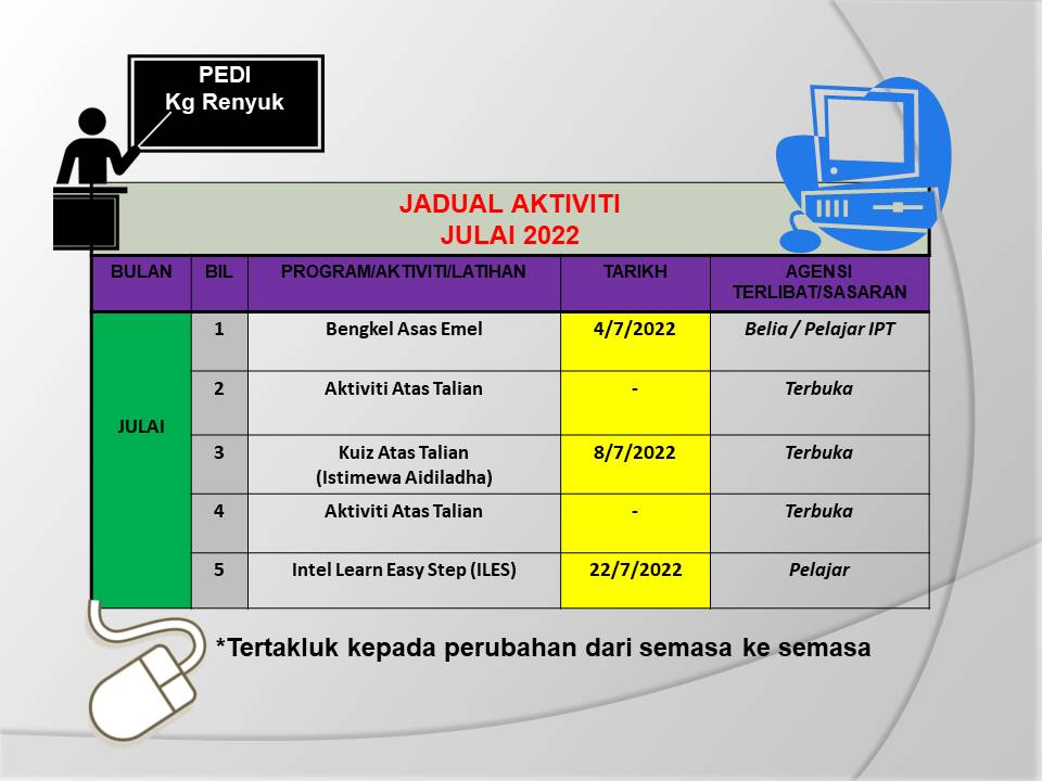 Julai2022