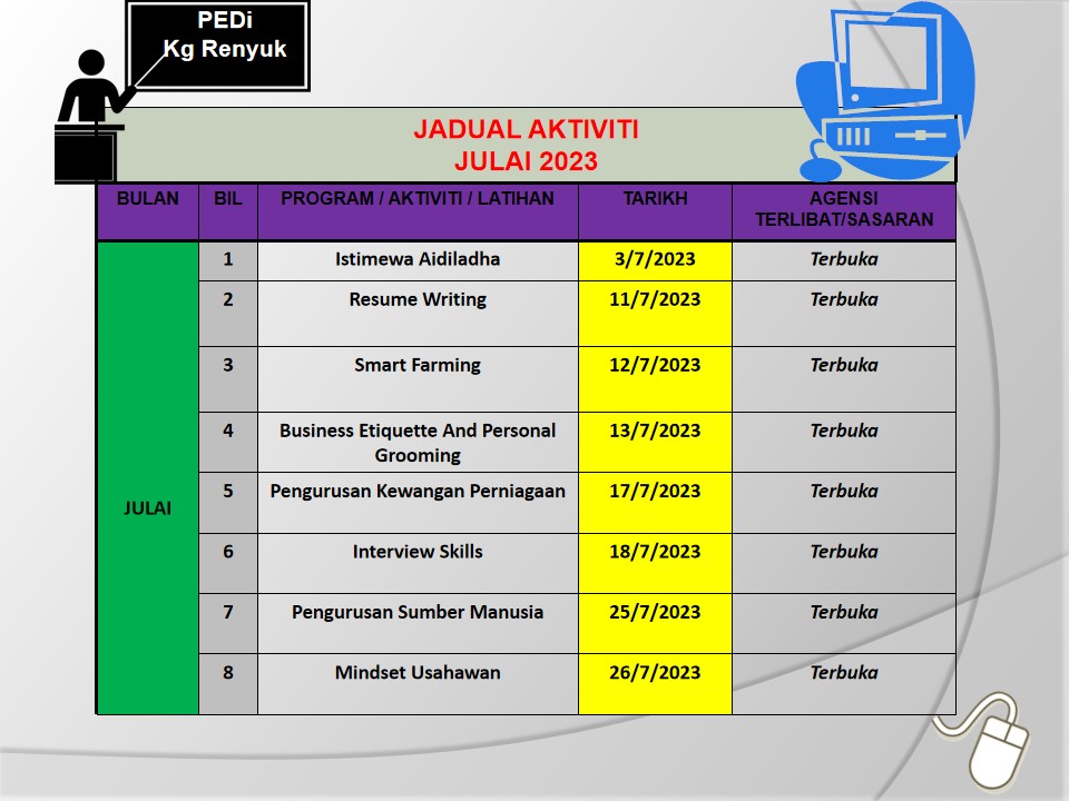 Julai2023