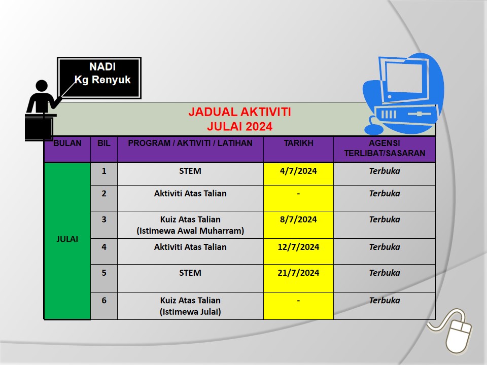 Julai2024