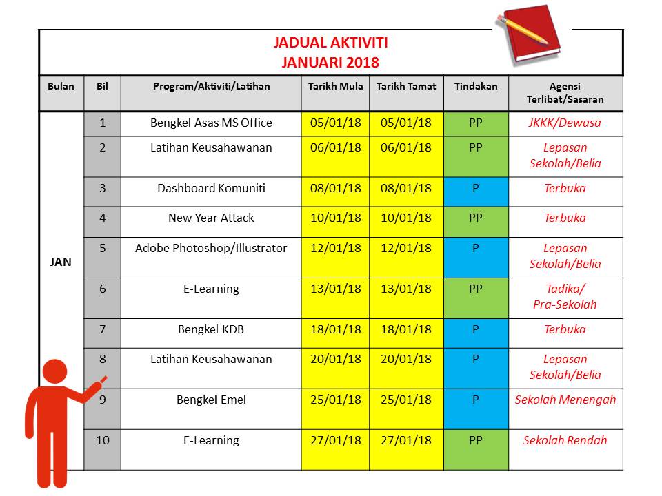 Jadual Aktiviti Januari 2018