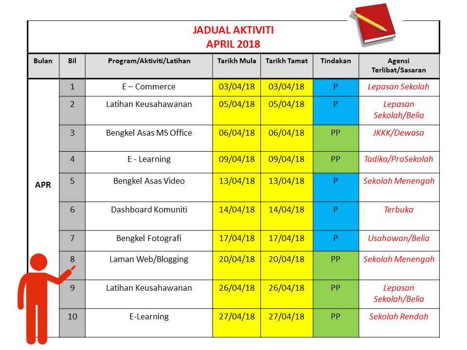 JadualApr2018