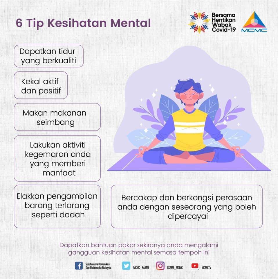 KesihatanMental