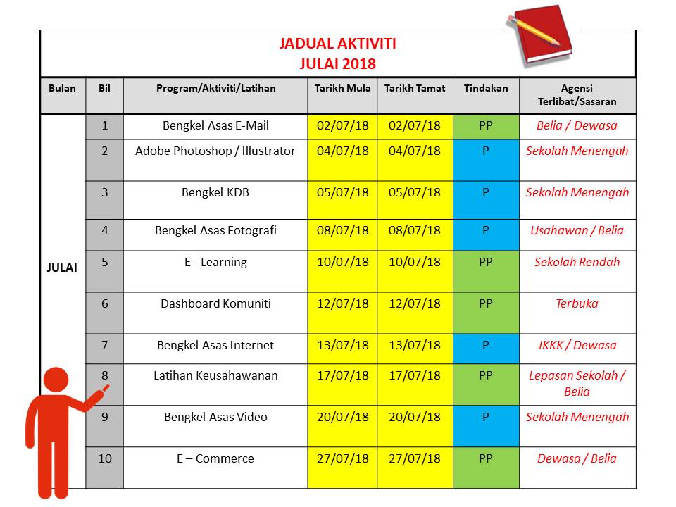 jadual aktvt julai