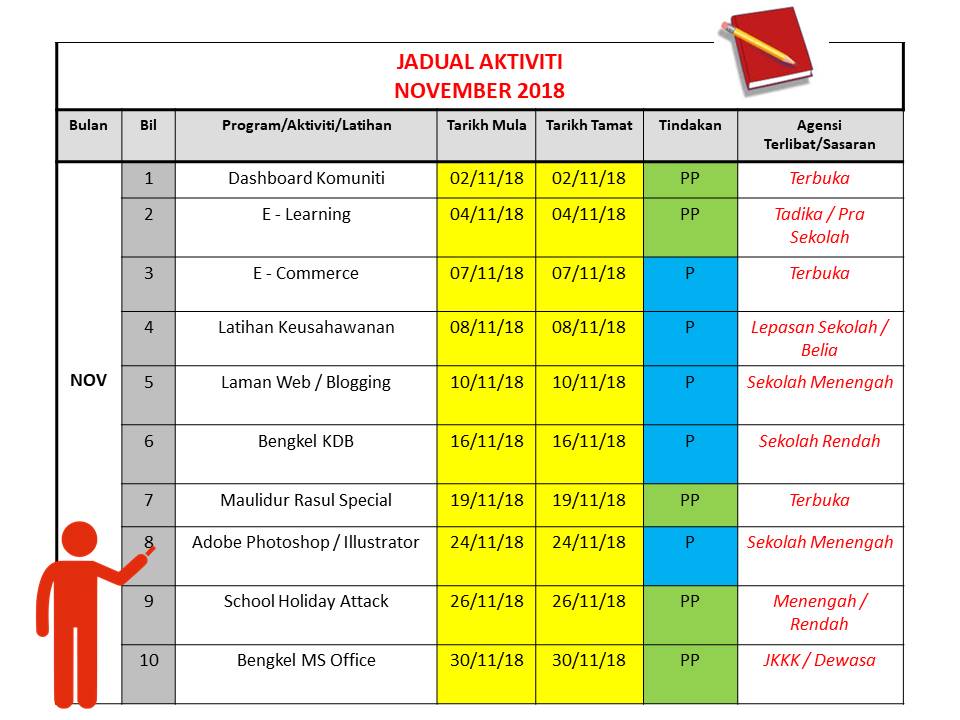 jadual aktvt nov18